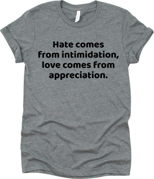 Hate Comes From Intimidation